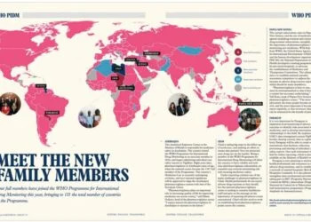 Azərbaycan ÜST-ün Beynəlxalq Dərman Vasitələrinin Monitorinqi Programının 130-cu tam hüquqlu üzvü oldu