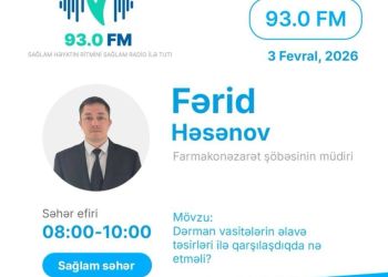 Farmakonəzarət şöbəsinin müdiri Fərid Həsənov: dərmanların əlavə təsirləri ilə qarşılaşdıqda nə etməli?